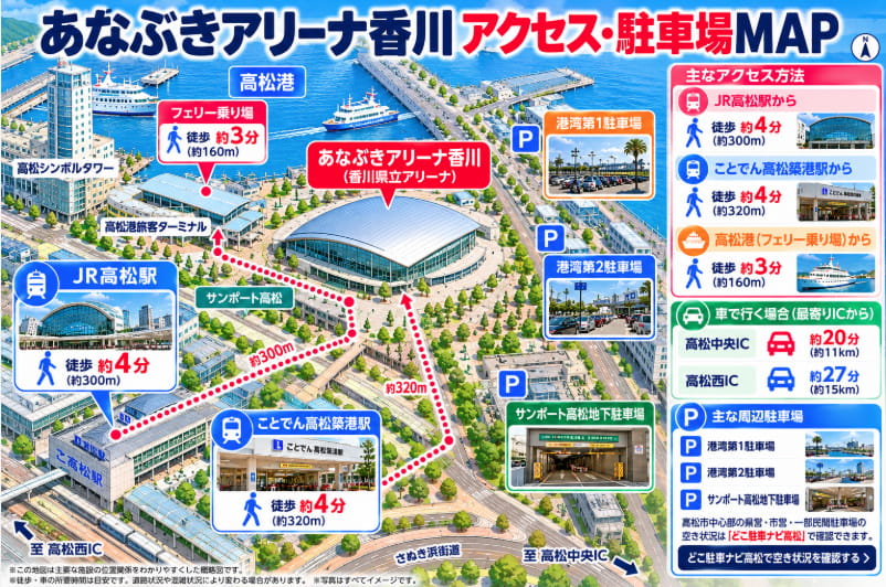 あなぶきアリーナ香川と高松駅・高松港・周辺駐車場の位置関係を示したアクセスMAP