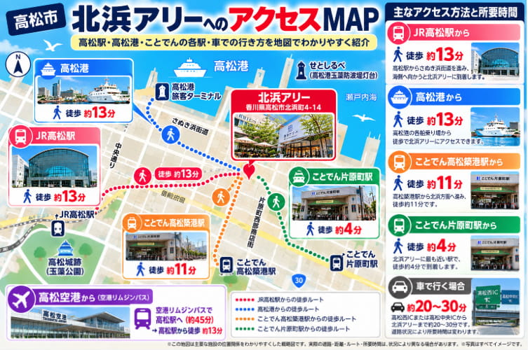 北浜アリーとJR高松駅・高松港・高松築港駅・片原町駅の位置関係を示したアクセスMAP