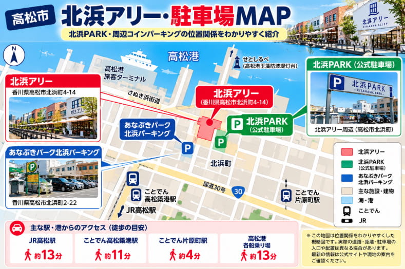 北浜アリー・北浜PARK・周辺駐車場の位置関係を示したMAP