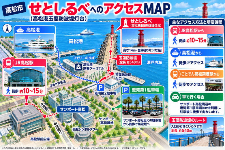JR高松駅・高松港・港湾第1駐車場からせとしるべへのアクセスMAP